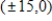 Using following result find a set of parametric equation of conic. Vertices: ; foci: 
