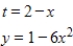 Find a set of parametric equations for the rectangular equation. 