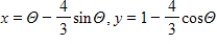 Select the curve represented by the parametric equations. Prolate cycloid: 