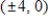 Find the standard form of the equation of the hyperbola with the given characteristics and center at the origin. Vertices: ; foci: 