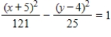 Select the correct graph of the following equations of the hyperbola and find the center of the hyperbola. 