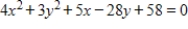 Select the graph of the equation as a circle, a parabola, an ellipse, or a hyperbola. 