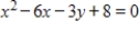 Select the graph of the equation as a circle, a parabola, an ellipse, or a hyperbola. 