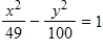 Find the vertices and asymptotes of the hyperbola. ​  