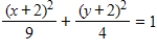 Select the graph for following equation. ​   ​