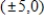 Find the standard form of the equation of the ellipse with the given characteristics and center at the origin. Vertices: ; Foci: 