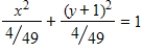 Identify the conic as a circle or an ellipse then find the radius for circle or center for ellipse. 