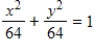 Select the graph of the conic. ​   ​