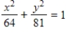 Find the eccentricity of the ellipse. ​   ​