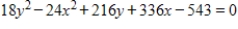 Identify the conic by writing the equation in standard form. 