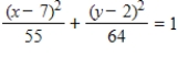 Find the center and foci of the ellipse. ​   ​