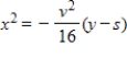 The path of a projectile projected horizontally with a velocity of v feet per second at a height of s feet, where the model for the path is .In this model (in which air resistance is disregarded), y is the height (in feet) of the projectile and x is the horizontal distance (in feet) the projectile travels.A ball is thrown from the top of a 150-foot tower with a velocity of 32 feet per second.Find the equation of the parabolic path. 
