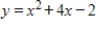 Use a graphing utility to graph the parabola.   ​