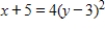 Use a graphing utility to graph the parabola. ​   ​