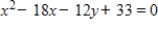 Find the vertex and directrix of the parabola.  