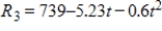 <strong>From 2003 through 2008, the sales (in thousands of dollars) for one of two restaurants owned by the same parent company can be modeled by Where t = 3 represents 2003.During the same six-year period, the sales (in thousands of dollars) for the second restaurant can be modeled by Write a function that represents the total sales of the two restaurants owned by the same parent company. </strong> A) B) C) D) E)