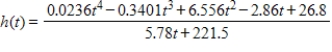 <strong>The number of people playing tennis T (in millions) in the United States from 2000 through 2007 can be approximated by the function And the U.S.population P (in millions) from 2000 through 2007 can be approximated by the function , where t represents the year, with t = 0 corresponding to 2000. Find . </strong> A) B) C) D) E)
