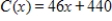 <strong>The monthly cost C of running the machinery in a factory for t hours is given by The number of hours t needed to produce x products is given by . Find the equation representing the cost C of manufacturing x products.</strong> A) B) C) D) E) 