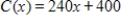 <strong>The monthly cost C of running the machinery in a factory for t hours is given by The number of hours t needed to produce x products is given by . Find the equation representing the cost C of manufacturing x products.</strong> A) B) C) D) E) 