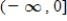 <strong>Let f (x) = 2x - 1, g(x) = 3x - 2.Find the domain of the function. </strong> A) B) C) D) E)