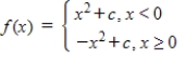 <strong>For following function, select (on the same set of coordinate axes) a graph of function for . </strong> A) B) C) D) E)