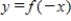 <strong>Use the given graph of f to select the graph for the following function. </strong> A) B) C) D) E)