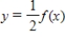 <strong>Use the given graph of f to select the graph for following function. </strong> A) B) C) D) E)