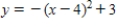 <strong>Use the graph of to write an equation for the function whose graph is shown. </strong> A) B) C) D) E)