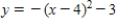 <strong>Use the graph of to write an equation for the function whose graph is shown. </strong> A) B) C) D) E)