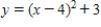 <strong>Use the graph of to write an equation for the function whose graph is shown. </strong> A) B) C) D) E)
