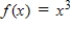 <strong>Use the graph of to write an equation for the function whose graph is shown. </strong> A) B) C) D) E)