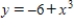 <strong>Use the graph of to write an equation for the function whose graph is shown. </strong> A) B) C) D) E)