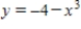 <strong>Use the graph of to write an equation for the function whose graph is shown. </strong> A) B) C) D) E)