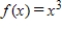 <strong>Use the graph of to write an equation for the function whose graph is shown. </strong> A) B) C) D) E)