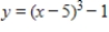 <strong>Use the graph of to write an equation for the function whose graph is shown. </strong> A) B) C) D) E)