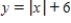 <strong>Use the graph of to write an equation for the function whose graph is shown. </strong> A) B) C) D) E)