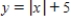 <strong>Use the graph of to write an equation for the function whose graph is shown. </strong> A) B) C) D) E)