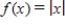 <strong>Use the graph of to write an equation for the function whose graph is shown. </strong> A) B) C) D) E)
