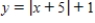 <strong>Use the graph of to write an equation for the function whose graph is shown. </strong> A) B) C) D) E)