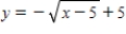 <strong>Use the graph of to write an equation for the function whose graph is shown. </strong> A) B) C) D) E)None of the above