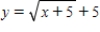 <strong>Use the graph of to write an equation for the function whose graph is shown. </strong> A) B) C) D) E)None of the above