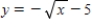 <strong>Use the graph of to write an equation for the function whose graph is shown. </strong> A) B) C) D) E)None of the above