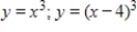 <strong>Identify the parent function and the transformation shown in the graph.Write an equation for the function shown in the graph. </strong> A)Horizontal shift of B)Vertical shift of C)Vertical shift of D)Horizontal shift of E)Vertical shift of