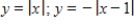 <strong>Identify the parent function and the transformation shown in the graph.Write an equation for the function shown in the graph. </strong> A)Reflection in the x-axis of B)Horizontal shift of x-axis of C)Reflection in the y-axis of D)Horizontal shift of x-axis of E)Reflection in the y-axis of