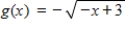 <strong>Write an equation for the function that is described by the given characteristic. The shape of , but shifted three units to the left and reflected in both the x-axis and the y-axis. </strong> A) B) C) D) E)