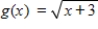 <strong>Write an equation for the function that is described by the given characteristic. The shape of , but shifted three units to the left and reflected in both the x-axis and the y-axis. </strong> A) B) C) D) E)