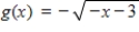 <strong>Write an equation for the function that is described by the given characteristic. The shape of , but shifted three units to the left and reflected in both the x-axis and the y-axis. </strong> A) B) C) D) E)