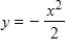 <strong>Use the graph of to write an equation for the function whose graph is shown. </strong> A) B) C) D) E)