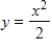 <strong>Use the graph of to write an equation for the function whose graph is shown. </strong> A) B) C) D) E)