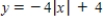 <strong>Use the graph of to write an equation for the function whose graph is shown. </strong> A) B) C) D) E)
